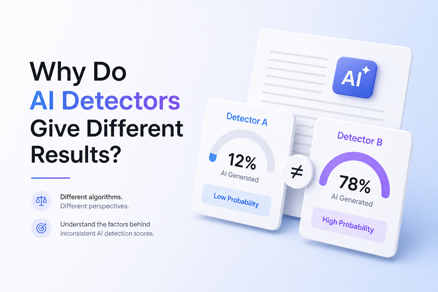 Why Do AI Detectors Give Different Results?