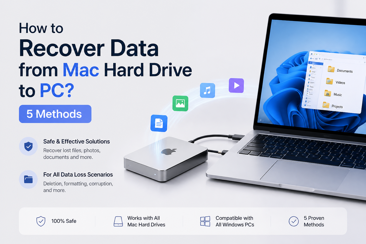 How to Recover Data from Mac Hard Drive to PC? 5 Methods